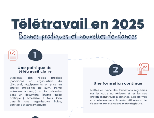 Le télétravail en 2025 : les bonnes pratiques et nouvelles tendances à adopter ! 💻